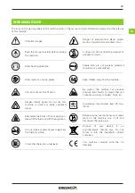 Preview for 69 page of Greencut JET-2600SX Instruction Manual