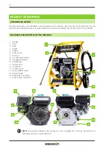 Предварительный просмотр 70 страницы Greencut JET-2600SX Instruction Manual