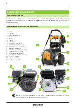 Предварительный просмотр 6 страницы Greencut JET-3800SX Instruction Manual