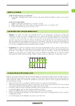 Preview for 37 page of Greencut JET-3800SX Instruction Manual