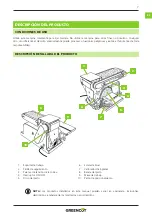 Предварительный просмотр 7 страницы Greencut LJ400C Instruction Manual