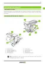 Preview for 37 page of Greencut LJ400C Instruction Manual