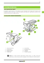 Preview for 67 page of Greencut LJ400C Instruction Manual