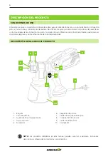 Предварительный просмотр 6 страницы Greencut PIN660C Instruction Manual