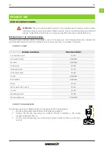 Предварительный просмотр 50 страницы Greencut PIN660C Instruction Manual