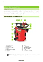 Предварительный просмотр 6 страницы Greencut PIN700C Instruction Manual