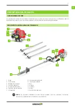 Предварительный просмотр 7 страницы Greencut PP650X Instruction Manual