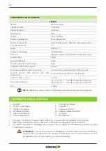 Предварительный просмотр 40 страницы Greencut PP650X Instruction Manual