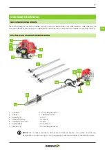 Preview for 71 page of Greencut PP650X Instruction Manual
