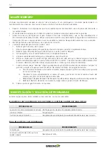 Preview for 12 page of Greencut PRENSA PRE100 Instruction Manual