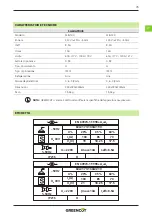 Preview for 35 page of Greencut SOLDADOR MIG100 Instruction Manual