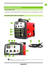 Предварительный просмотр 7 страницы Greencut SOLDADOR MMG185 Instruction Manual