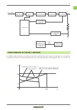 Предварительный просмотр 11 страницы Greencut SOLDADOR MMG185 Instruction Manual