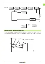 Preview for 11 page of Greencut SOLDADOR MMG185 Instruction Manual