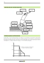 Preview for 76 page of Greencut SOLDADOR MMG185 Instruction Manual