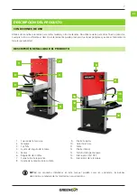 Предварительный просмотр 7 страницы Greencut SRC350C Instruction Manual