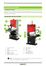 Предварительный просмотр 22 страницы Greencut SRC350C Instruction Manual