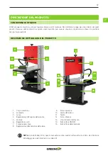 Предварительный просмотр 37 страницы Greencut SRC350C Instruction Manual