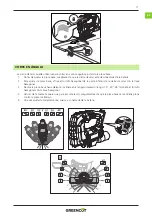 Предварительный просмотр 11 страницы Greencut SRJ200C Instruction Manual