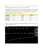 Preview for 10 page of Greenface Labs THE SPANKULATOR User Manual