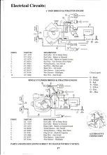 Предварительный просмотр 17 страницы Greenfield Evolution Fastcut Series Owner'S Manual