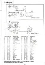 Предварительный просмотр 19 страницы Greenfield Evolution Fastcut Series Owner'S Manual