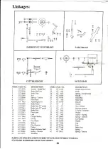 Предварительный просмотр 20 страницы Greenfield Evolution Fastcut Series Owner'S Manual