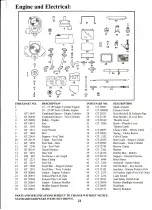 Предварительный просмотр 21 страницы Greenfield Evolution Fastcut Series Owner'S Manual