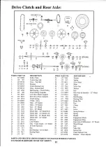 Предварительный просмотр 22 страницы Greenfield Evolution Fastcut Series Owner'S Manual