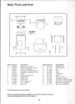 Предварительный просмотр 25 страницы Greenfield Evolution Fastcut Series Owner'S Manual