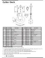 Предварительный просмотр 8 страницы Greenfield GT04350 Owner'S Manual