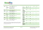 Preview for 17 page of GreenFlux T2235-02 Installation Manual