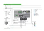 Preview for 34 page of GreenFlux T2235-02 Installation Manual