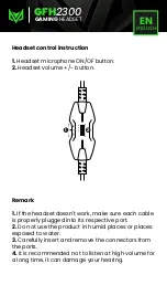 Preview for 5 page of GREENFOX GFH2200 Manual