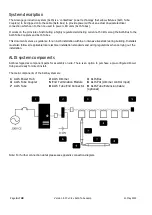 Preview for 6 page of Greengage ALIS CE Installation Manual