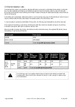 Preview for 14 page of Greengage ALIS CE Installation Manual