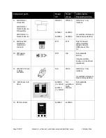 Preview for 8 page of Greengage ALIS Installation Manual