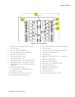 Preview for 11 page of Greengate CKT LB Installation Instructions Manual