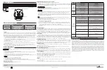 Preview for 2 page of Greengate OAC-DT-0501 Installation Instructions