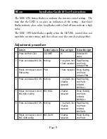 Preview for 9 page of GreenHalse Electronics RComLow Installation Manual & User Manual