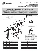 Greenheck 331-2856 Installation, Operation And Maintenance предпросмотр