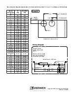 Предварительный просмотр 2 страницы Greenheck 471837 Installation Instructions