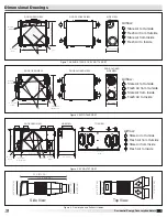 Предварительный просмотр 7 страницы Greenheck ASSURE-120S-S1 Installation, Operation And Maintenance Manual