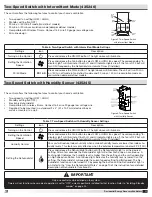 Предварительный просмотр 11 страницы Greenheck ASSURE-120S-S1 Installation, Operation And Maintenance Manual