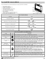 Предварительный просмотр 12 страницы Greenheck ASSURE-120S-S1 Installation, Operation And Maintenance Manual