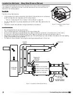 Предварительный просмотр 15 страницы Greenheck ASSURE-120S-S1 Installation, Operation And Maintenance Manual