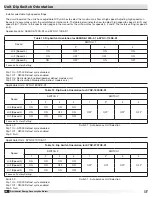 Предварительный просмотр 28 страницы Greenheck ASSURE-120S-S1 Installation, Operation And Maintenance Manual