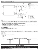 Предварительный просмотр 30 страницы Greenheck ASSURE-120S-S1 Installation, Operation And Maintenance Manual