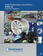 Greenheck AX Brochure preview