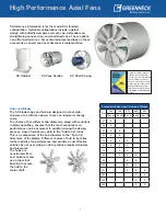 Предварительный просмотр 2 страницы Greenheck AX Brochure